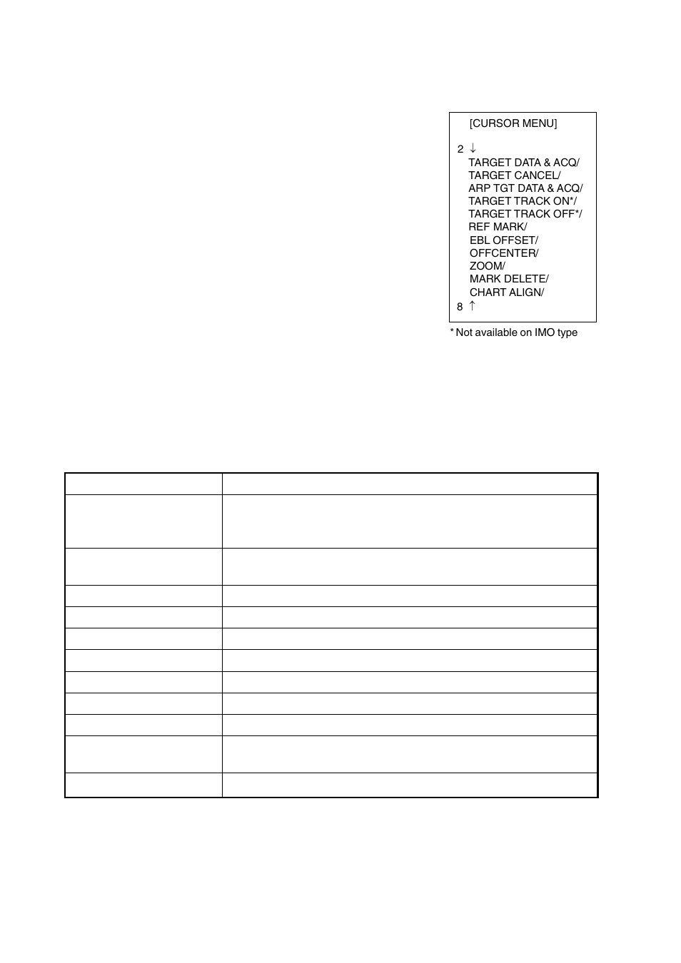 6 cursor menu | Furuno BB FAR28x7 User Manual | Page 36 / 305