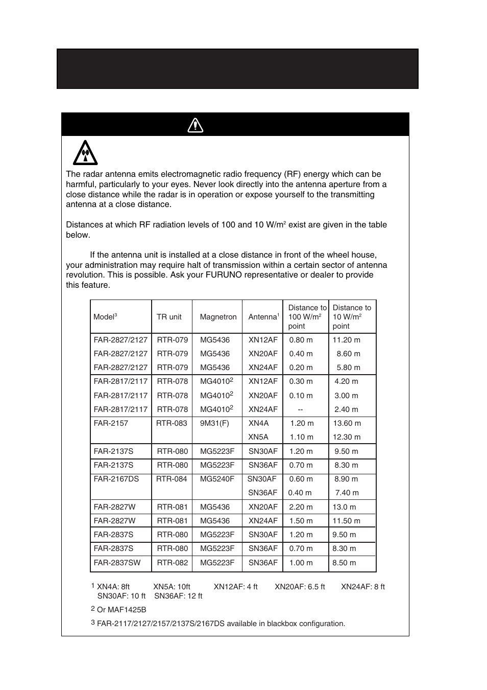 Safety instructions, Warning, Radio frequency radiation hazard | Furuno BB FAR28x7 User Manual | Page 4 / 305