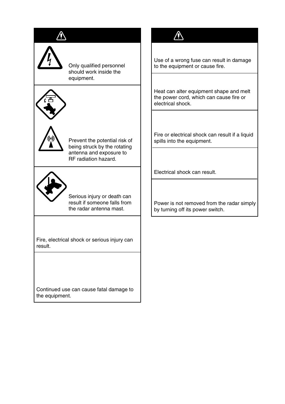 Warning | Furuno BB FAR28x7 User Manual | Page 5 / 305
