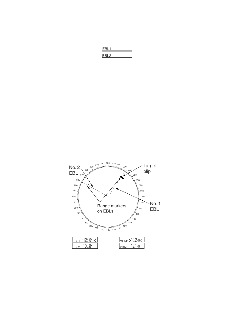 No. 2 ebl target blip no. 1 ebl, Measuring bearing with ebls | Furuno BB FAR28x7 User Manual | Page 60 / 305