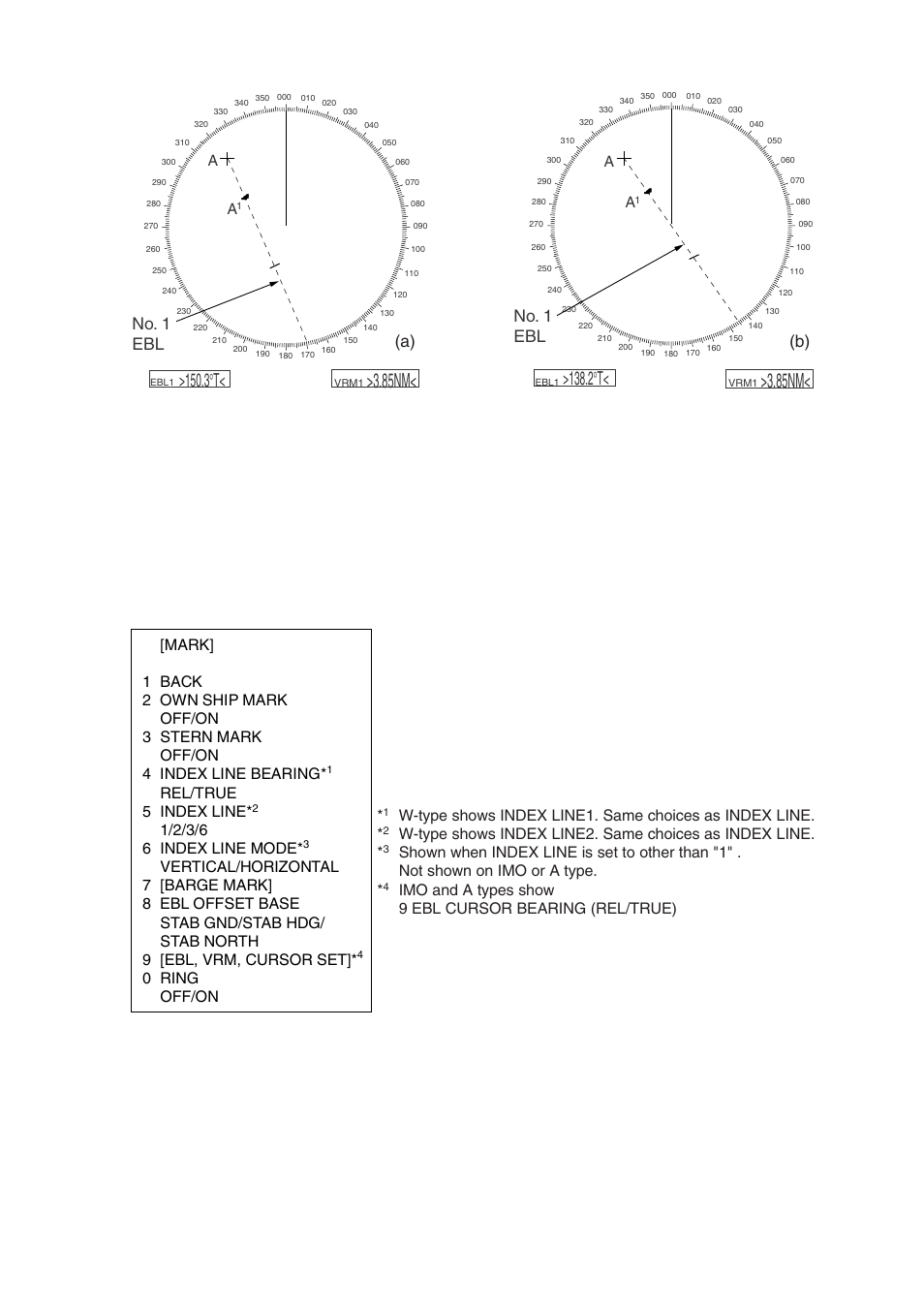 85nm, 3 ° t, 2 ° t | Collision assessment by offset ebl, No. 1 ebl, A) (b), Radar operation, Rel/true 5 index line, 0 ring off/on | Furuno BB FAR28x7 User Manual | Page 63 / 305