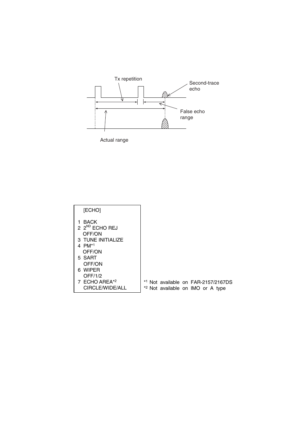 37 suppressing second-trace echoes | Furuno BB FAR28x7 User Manual | Page 97 / 305