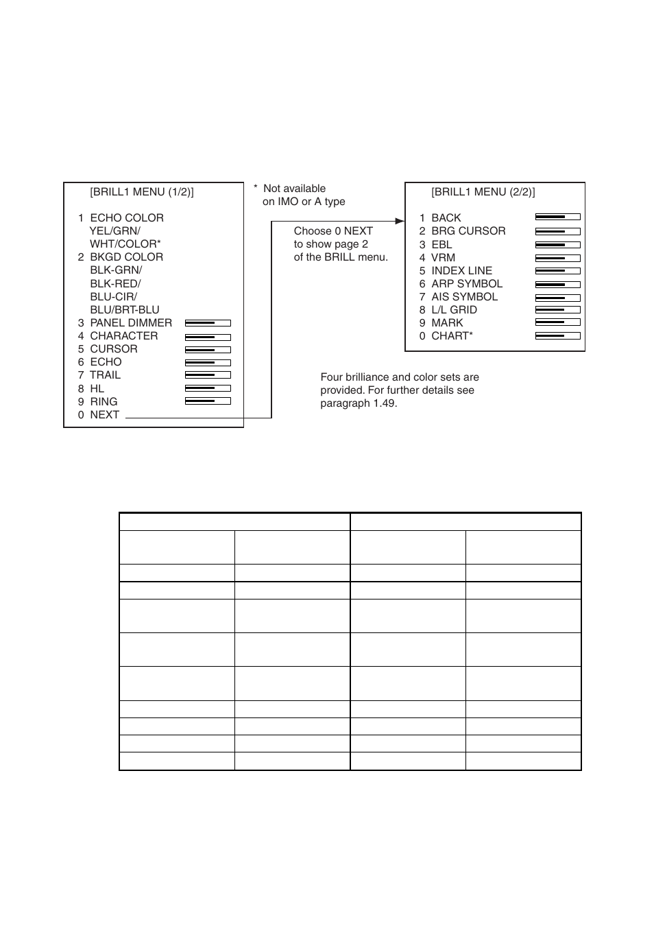 38 adjusting brilliance of screen data | Furuno BB FAR28x7 User Manual | Page 98 / 305
