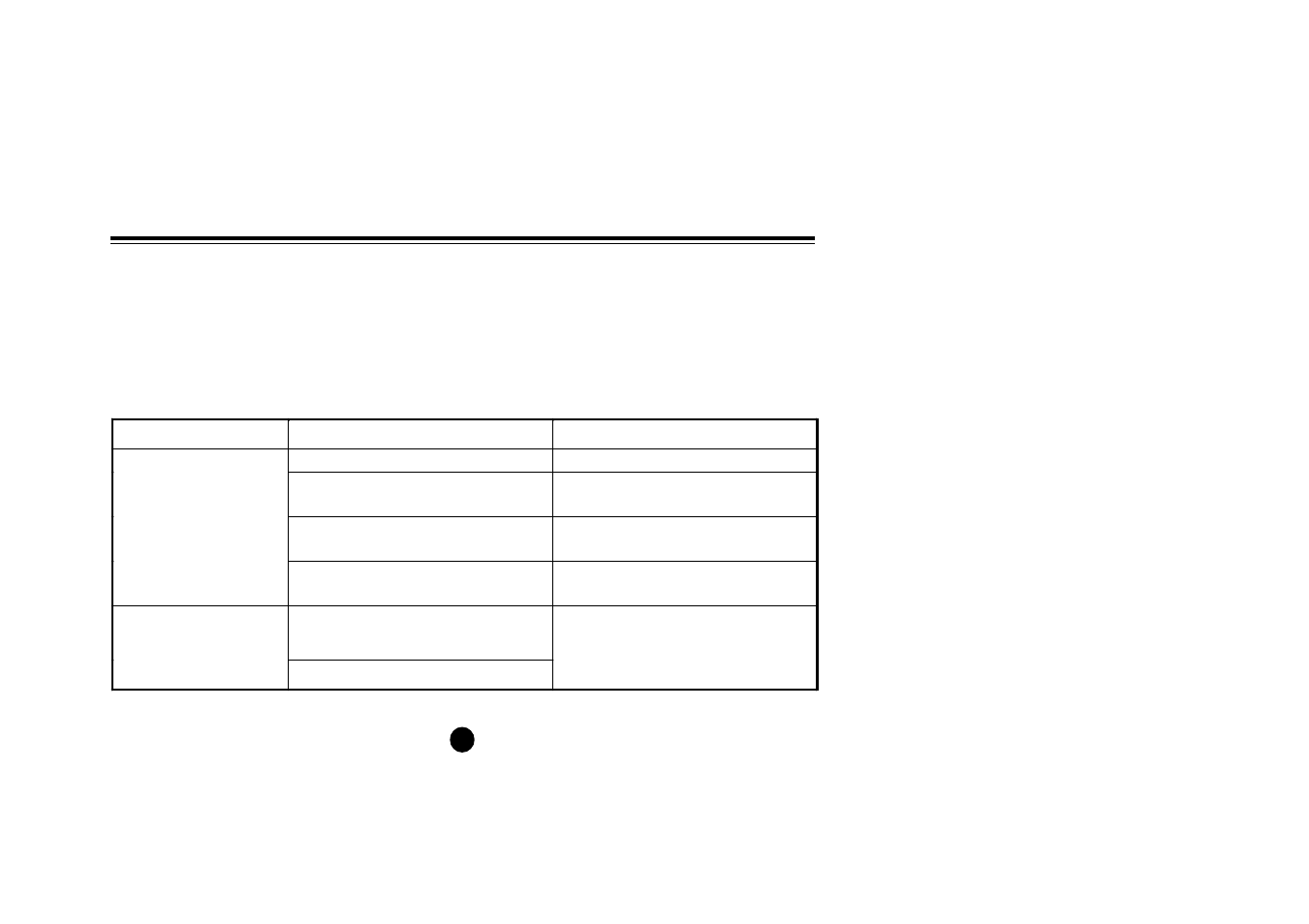 Troubleshooting | Furuno FM-2710 User Manual | Page 35 / 43