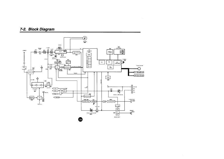 2. block diagram | Furuno FM-2710 User Manual | Page 43 / 43