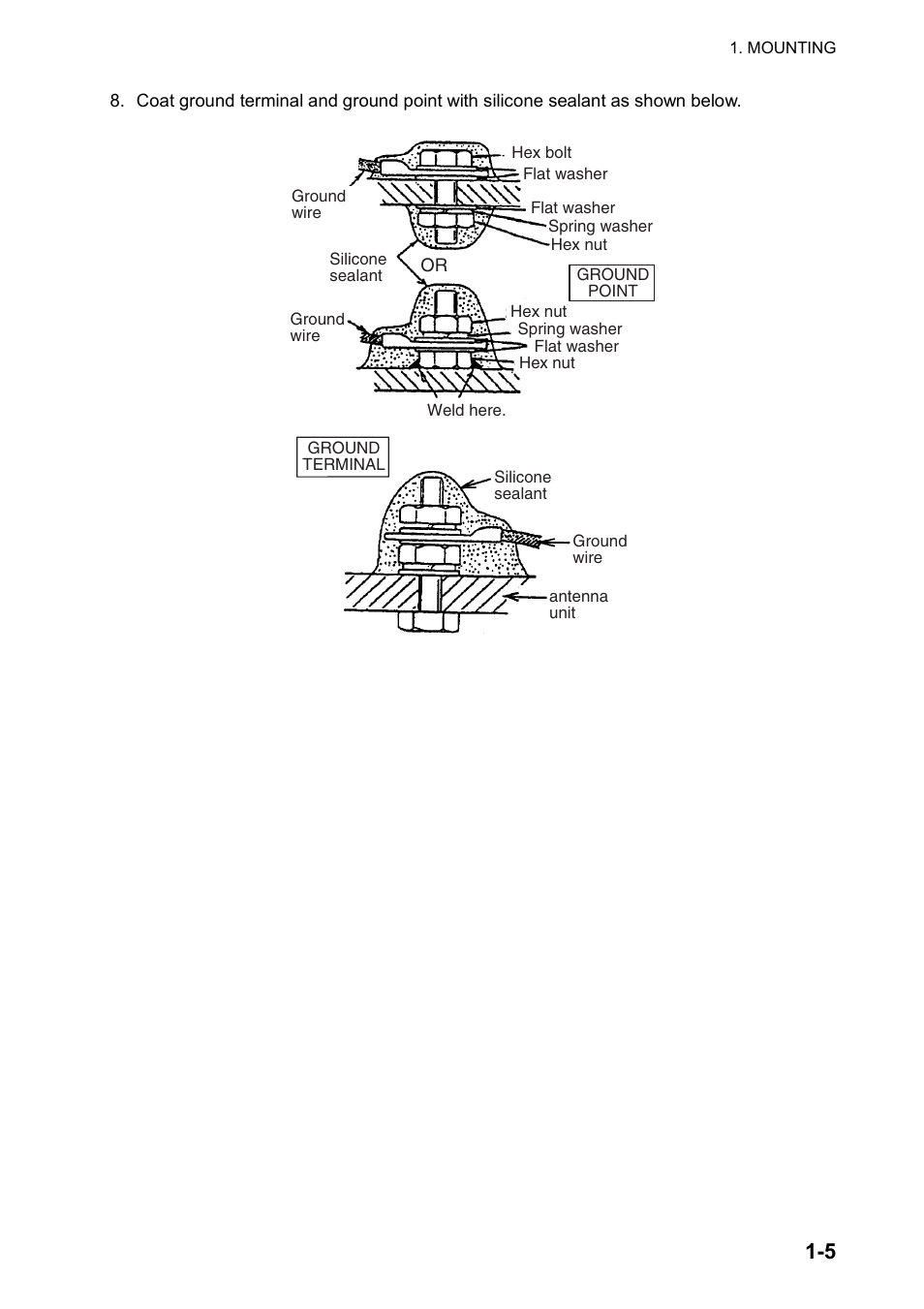 Furuno FR-8122 User Manual | Page 13 / 56