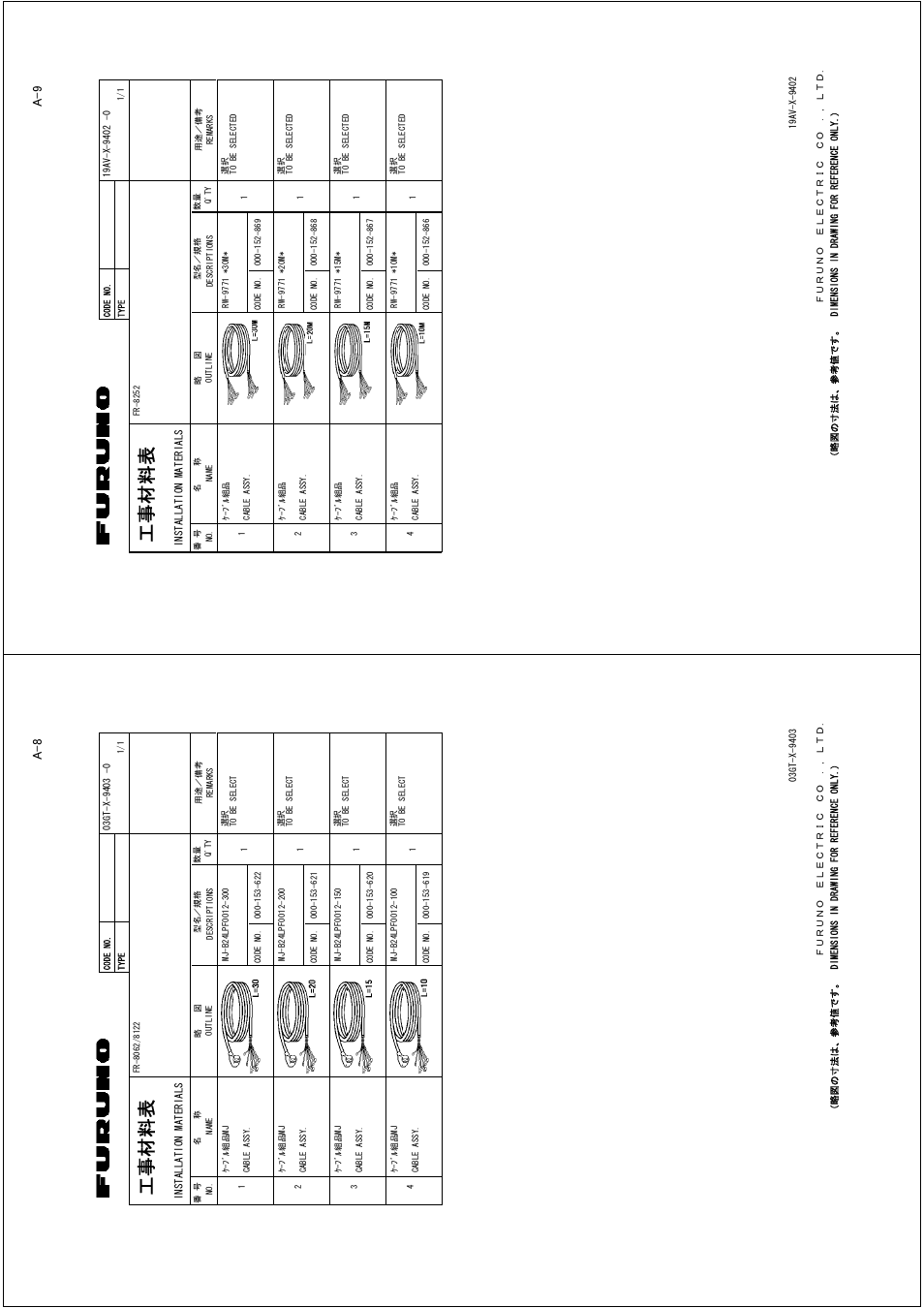 Ꮏ੐ ᧚ ᢱ | Furuno FR-8122 User Manual | Page 47 / 56