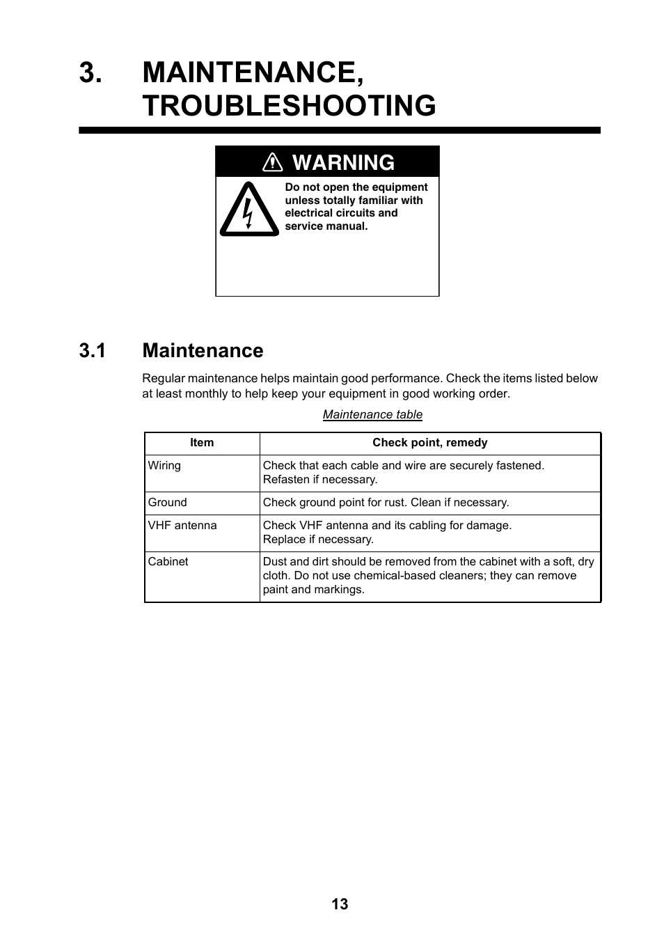 Maintenance, troubleshooting, 1 maintenance, Warning | Furuno FA-30 User Manual | Page 21 / 30