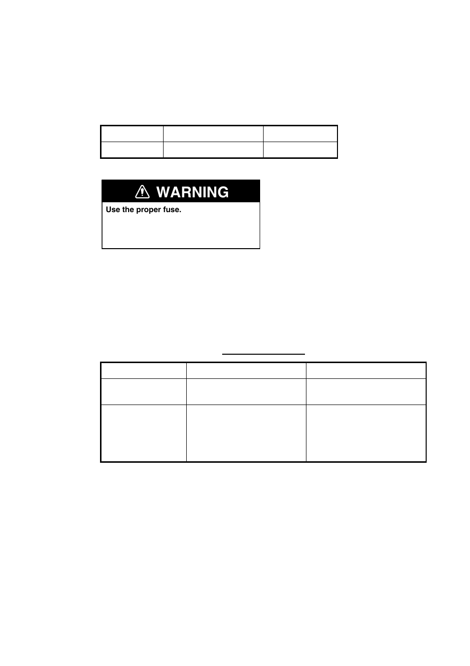 2 replacing the fuse, 3 troubleshooting, Warning | Furuno FA-30 User Manual | Page 22 / 30