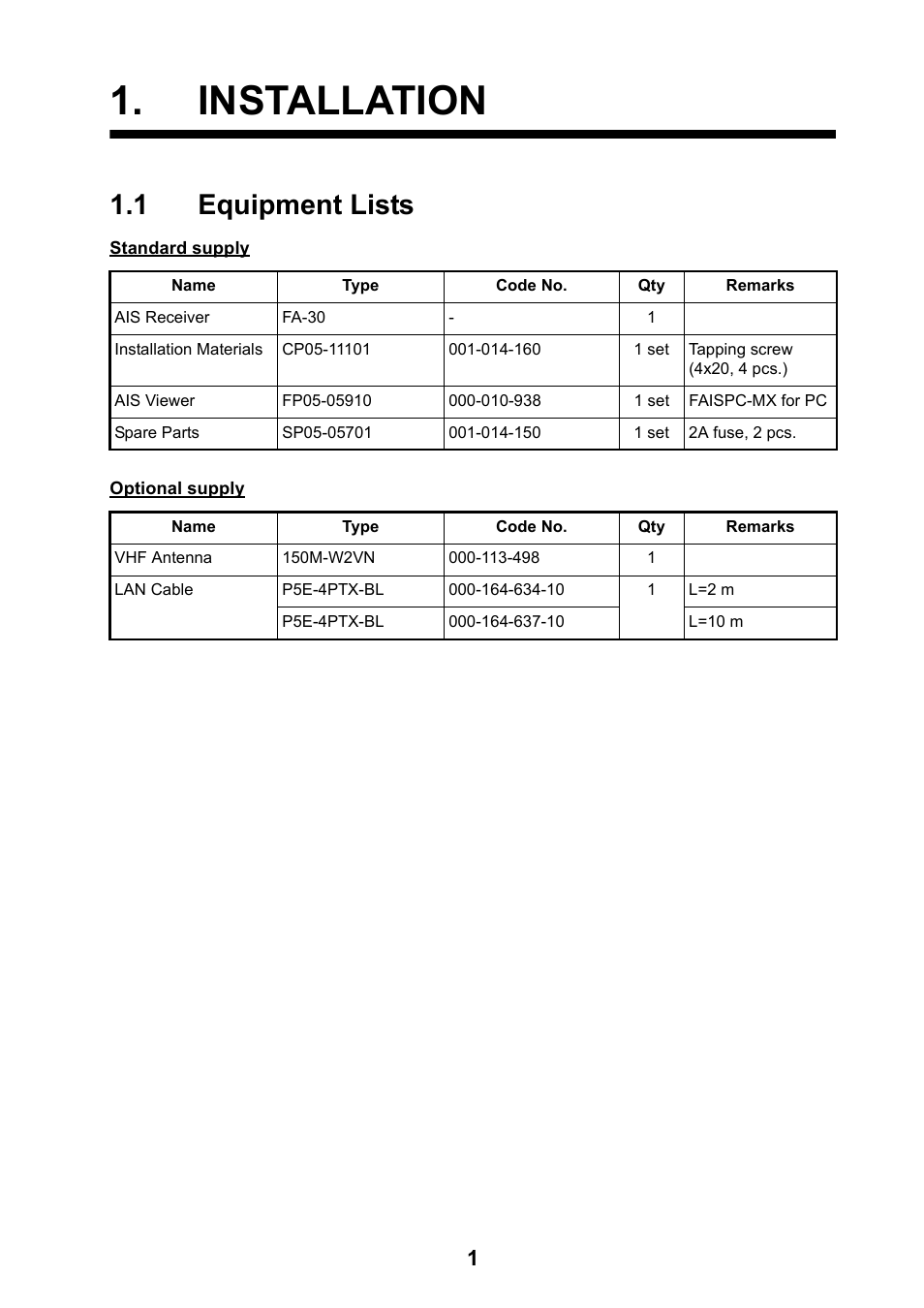 Installation, 1 equipment lists | Furuno FA-30 User Manual | Page 9 / 30