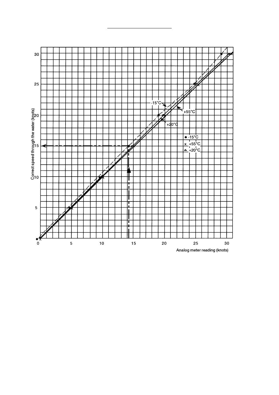 Furuno DS-80 User Manual | Page 21 / 40