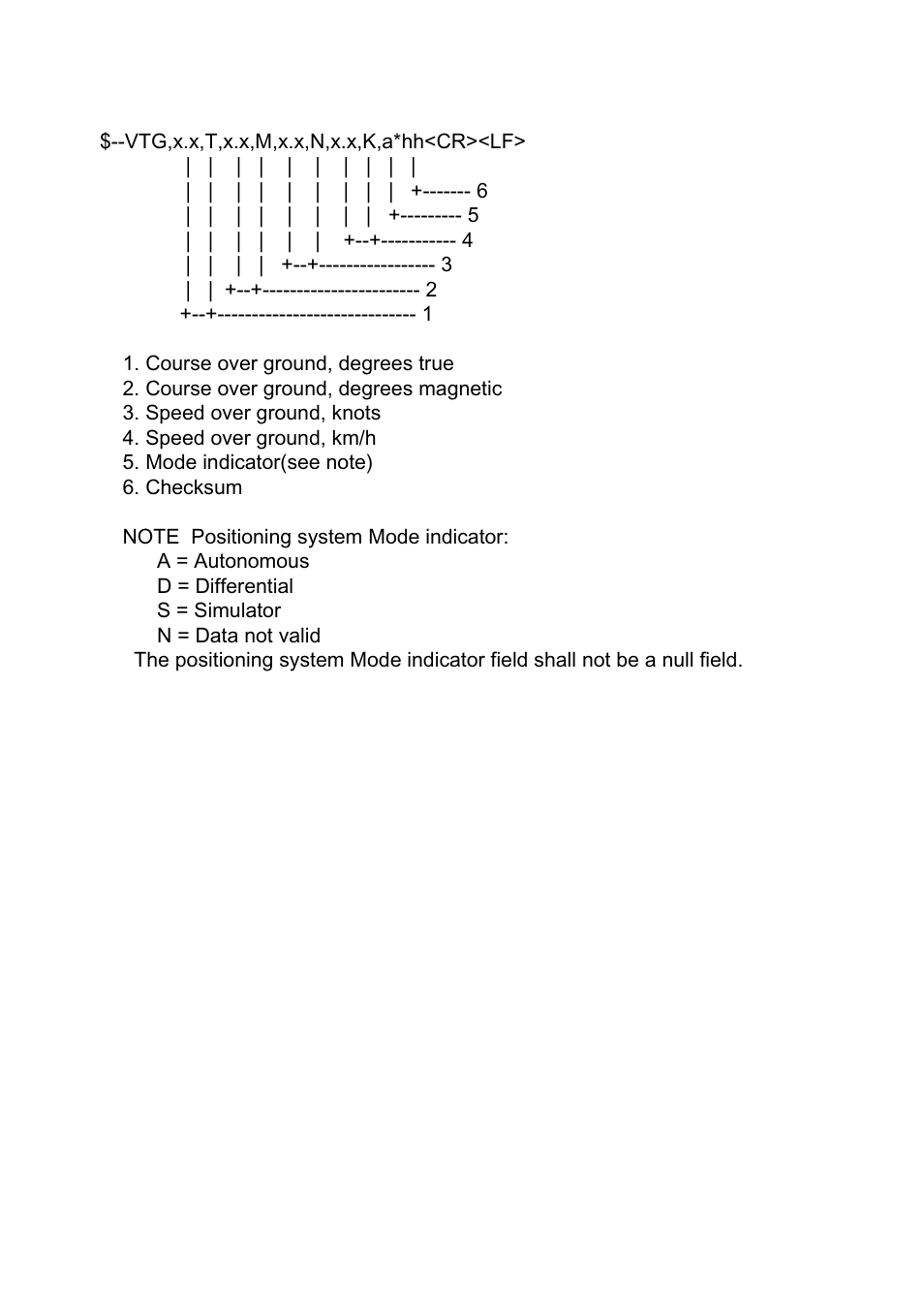 Furuno DS-80 User Manual | Page 29 / 40