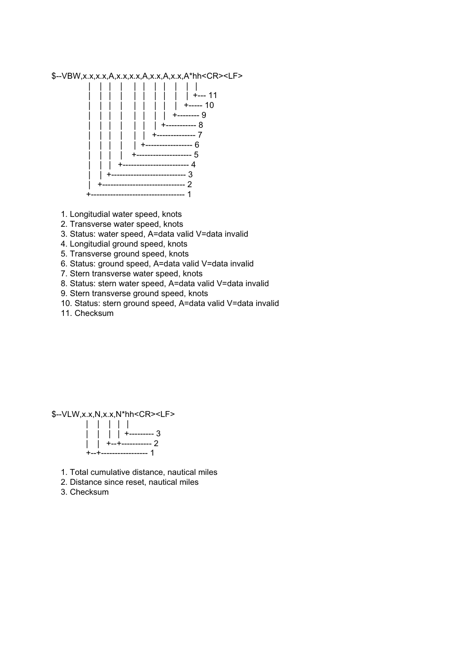 Furuno DS-80 User Manual | Page 30 / 40