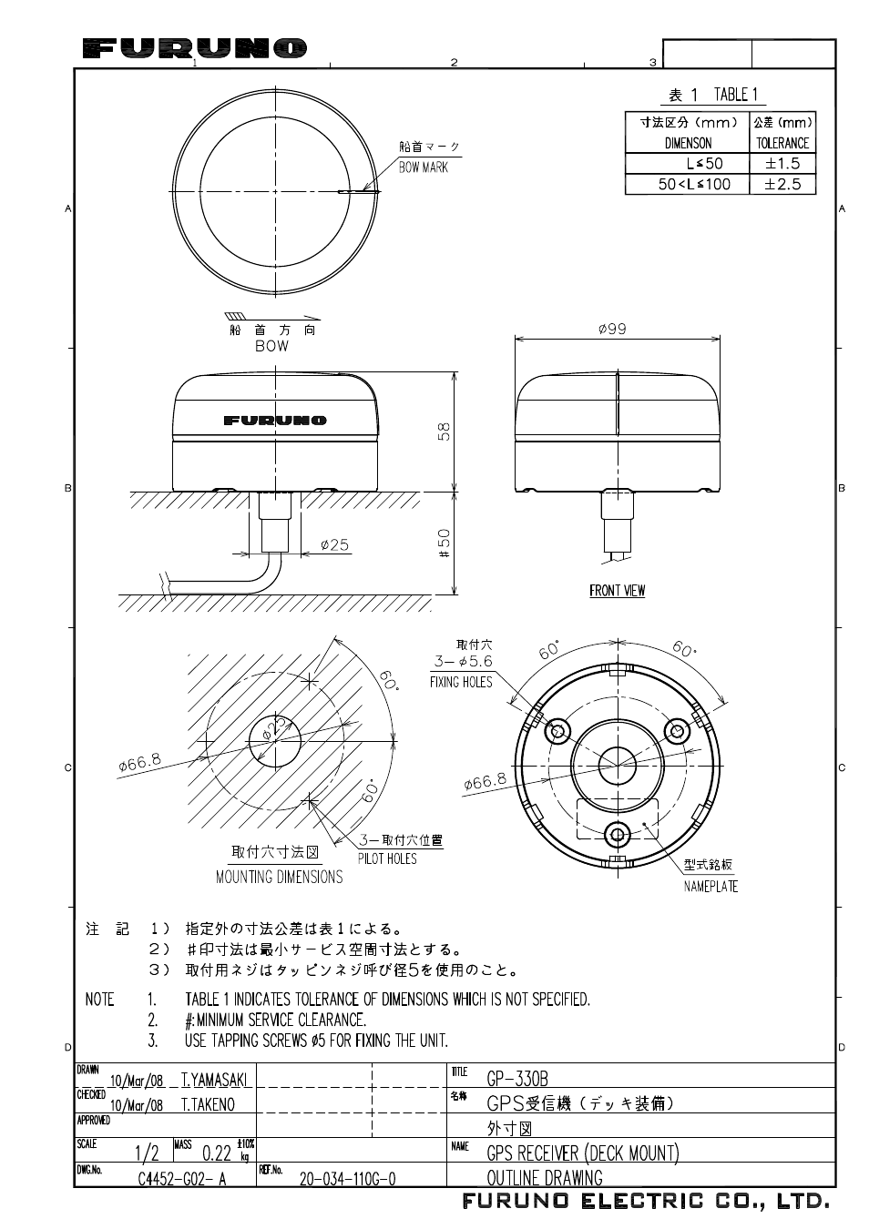 Furuno GP-330B User Manual | Page 24 / 28