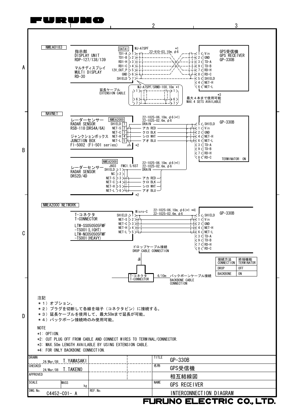 Da b c 2 3 1 | Furuno GP-330B User Manual | Page 26 / 28
