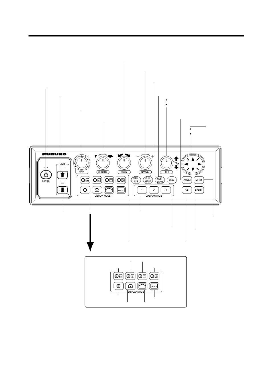 Operational overview, 1 control description, Figure 1-1 control unit | Furuno CH-250 User Manual | Page 11 / 118