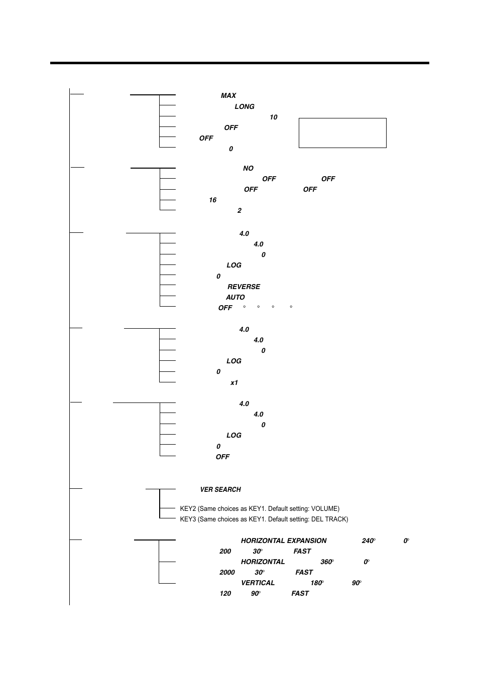 Menu tree | Furuno CH-250 User Manual | Page 111 / 118