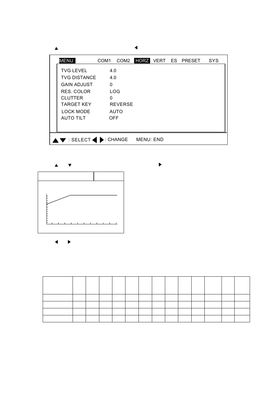 Furuno CH-250 User Manual | Page 32 / 118