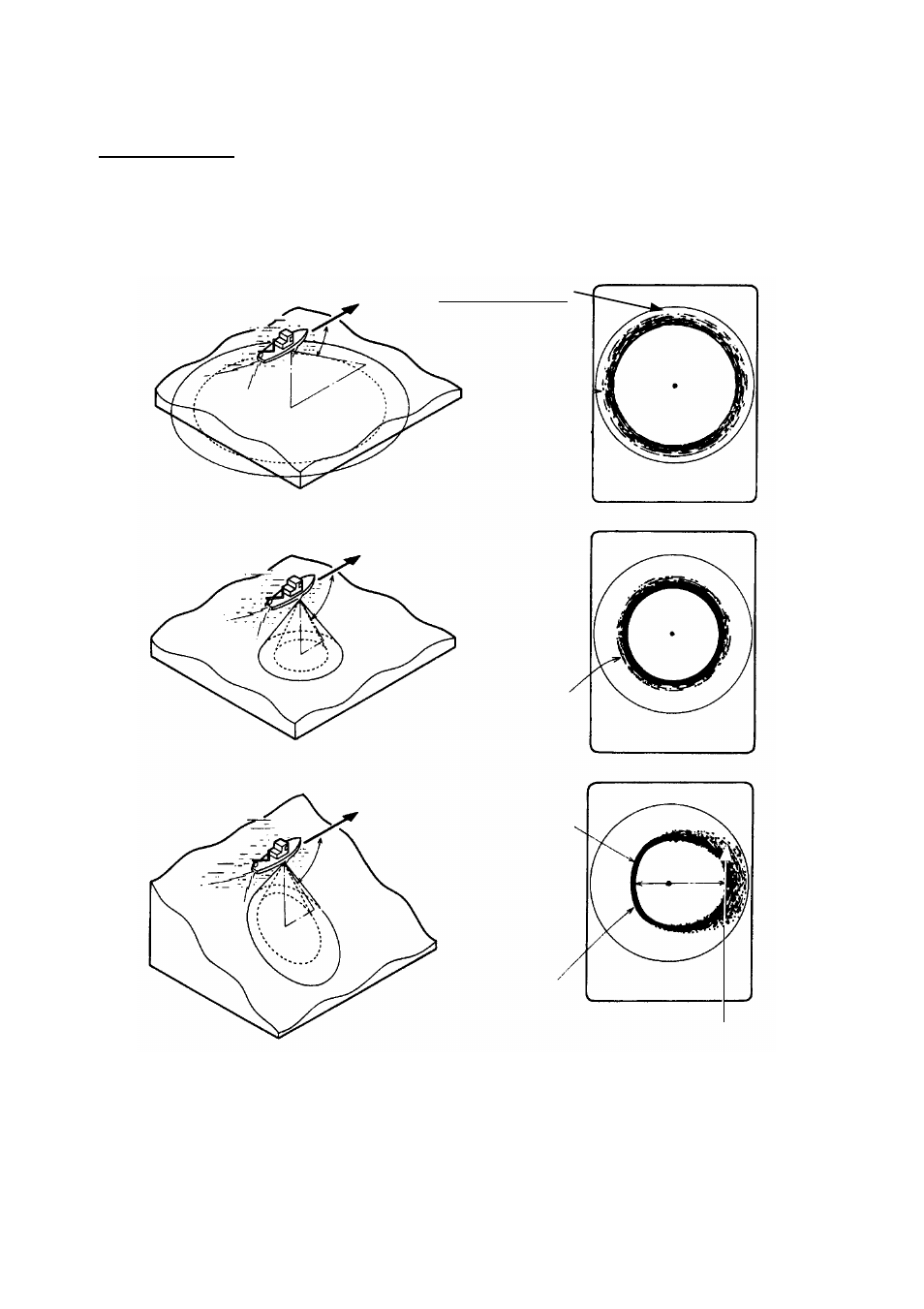 2 sample echo displays | Furuno CH-250 User Manual | Page 42 / 118