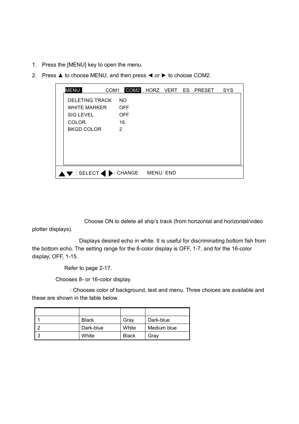 2 com2 menu, 1 displaying the com2 menu, 2 com2 menu description | Furuno CH-250 User Manual | Page 83 / 118