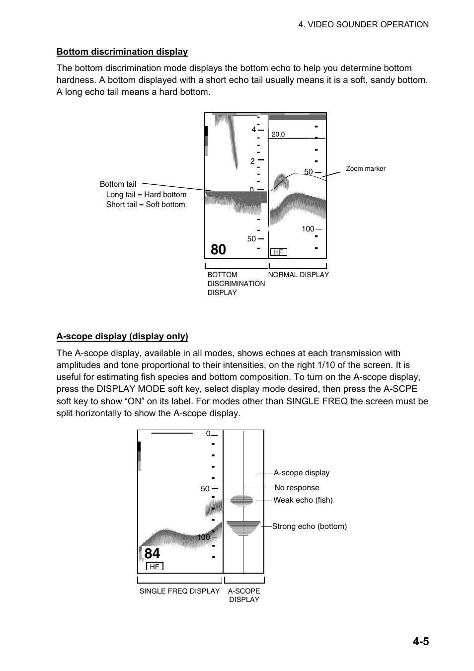 Furuno color video plotter GD1720C User Manual | Page 134 / 247