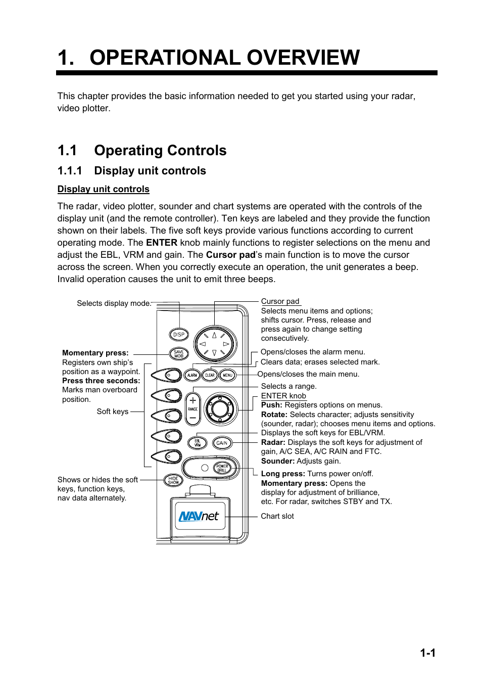 Operational overview, 1 operating controls, 1 display unit controls | Furuno color video plotter GD1720C User Manual | Page 14 / 247
