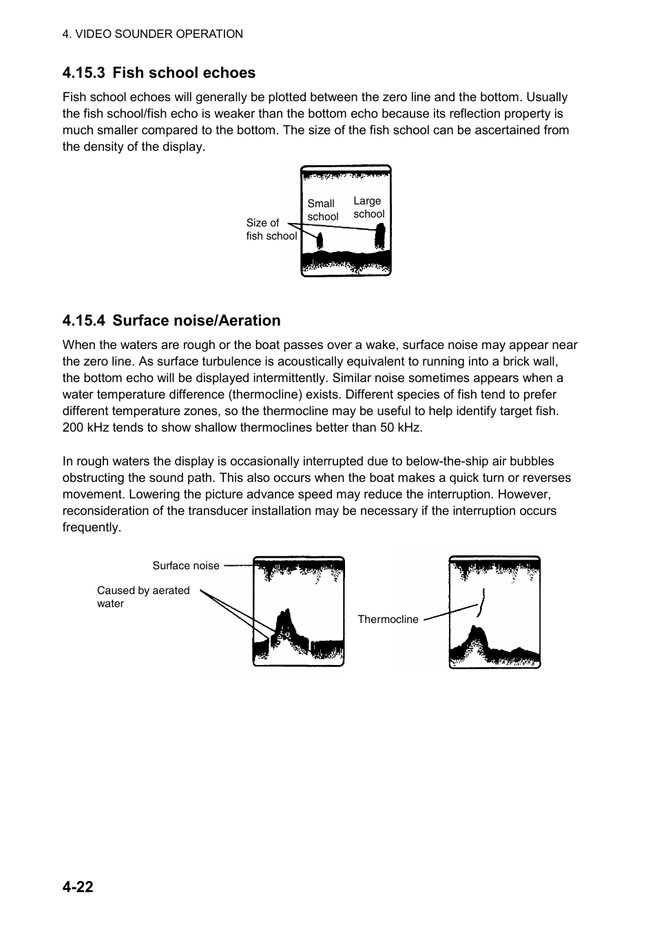 4 surface noise/aeration | Furuno color video plotter GD1720C User Manual | Page 151 / 247