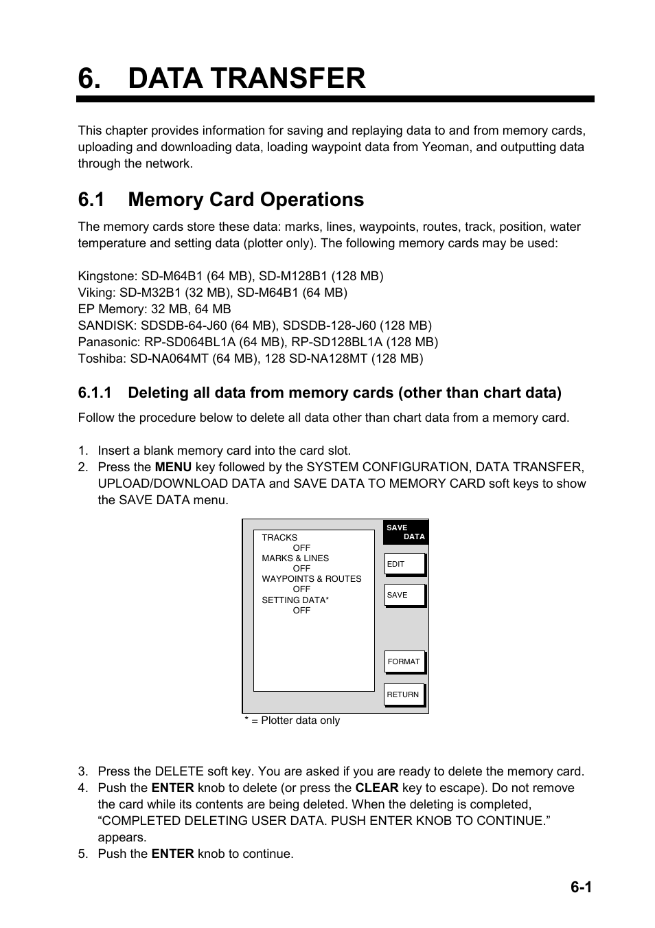 Data transfer, 1 memory card operations | Furuno color video plotter GD1720C User Manual | Page 160 / 247