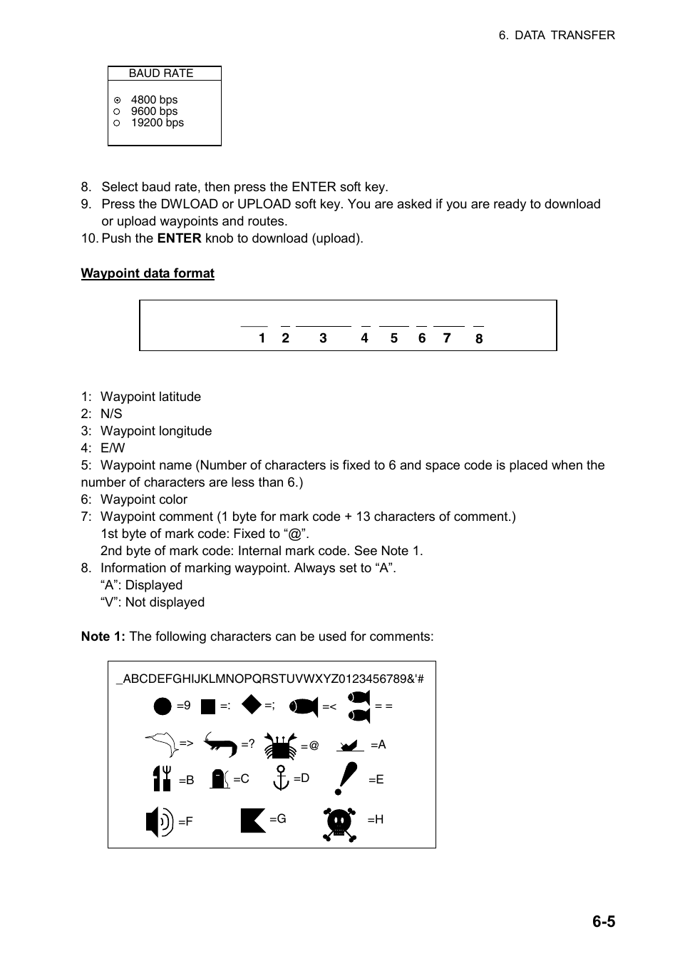 Furuno color video plotter GD1720C User Manual | Page 164 / 247