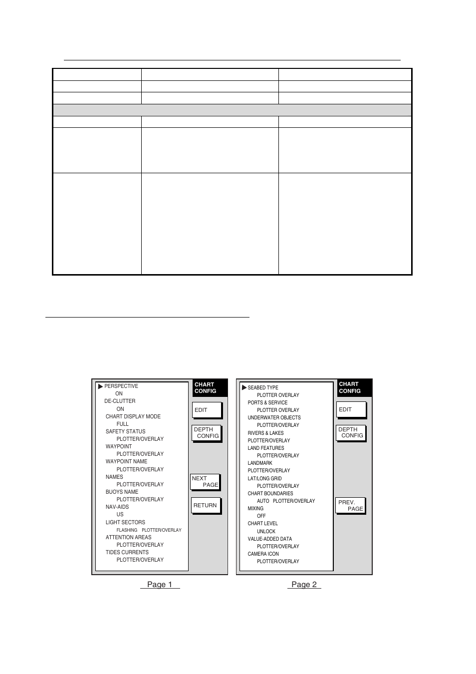 3 c-map chart attributes, Chart configuration menu (c-map) | Furuno color video plotter GD1720C User Manual | Page 185 / 247