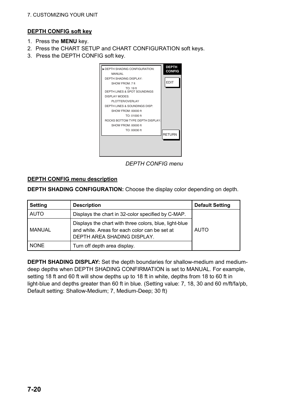 Furuno color video plotter GD1720C User Manual | Page 189 / 247