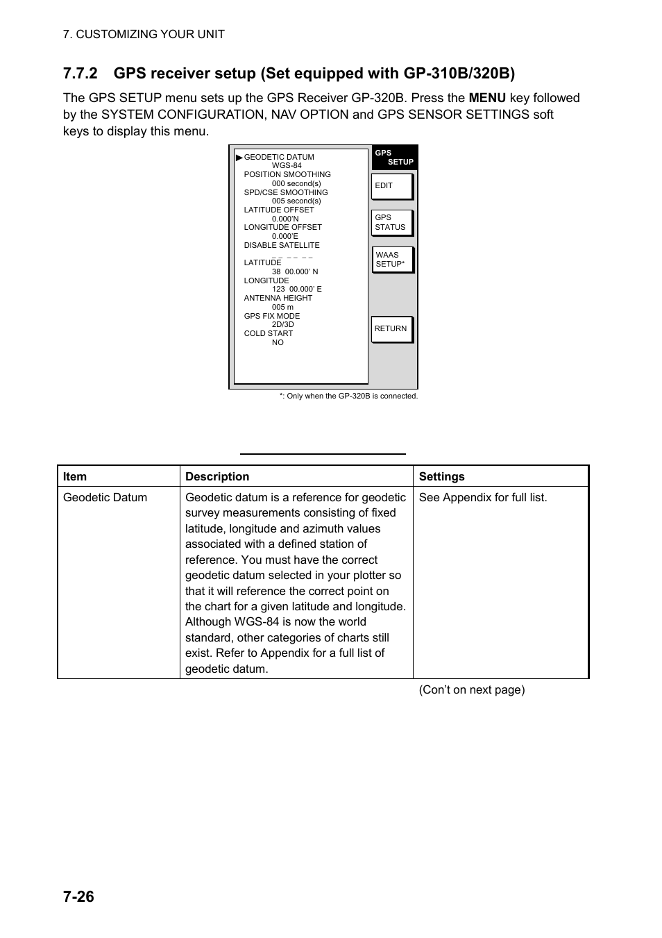 Gps setup menu contents of gps setup menu | Furuno color video plotter GD1720C User Manual | Page 195 / 247