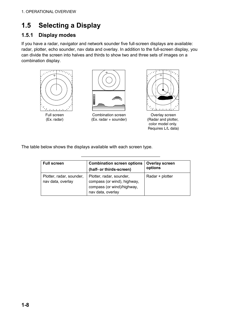 5 selecting a display, 1 display modes | Furuno color video plotter GD1720C User Manual | Page 21 / 247