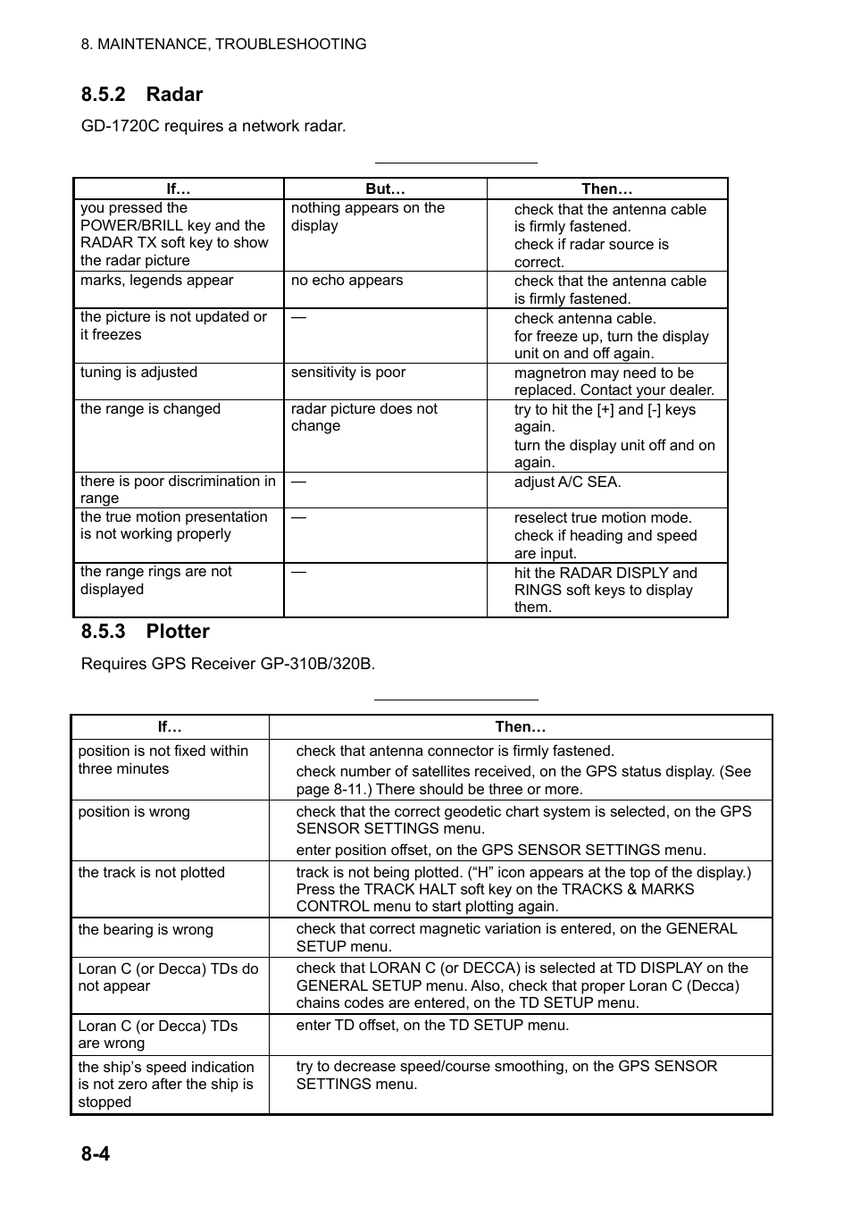 4 8.5.2 radar, 3 plotter | Furuno color video plotter GD1720C User Manual | Page 213 / 247