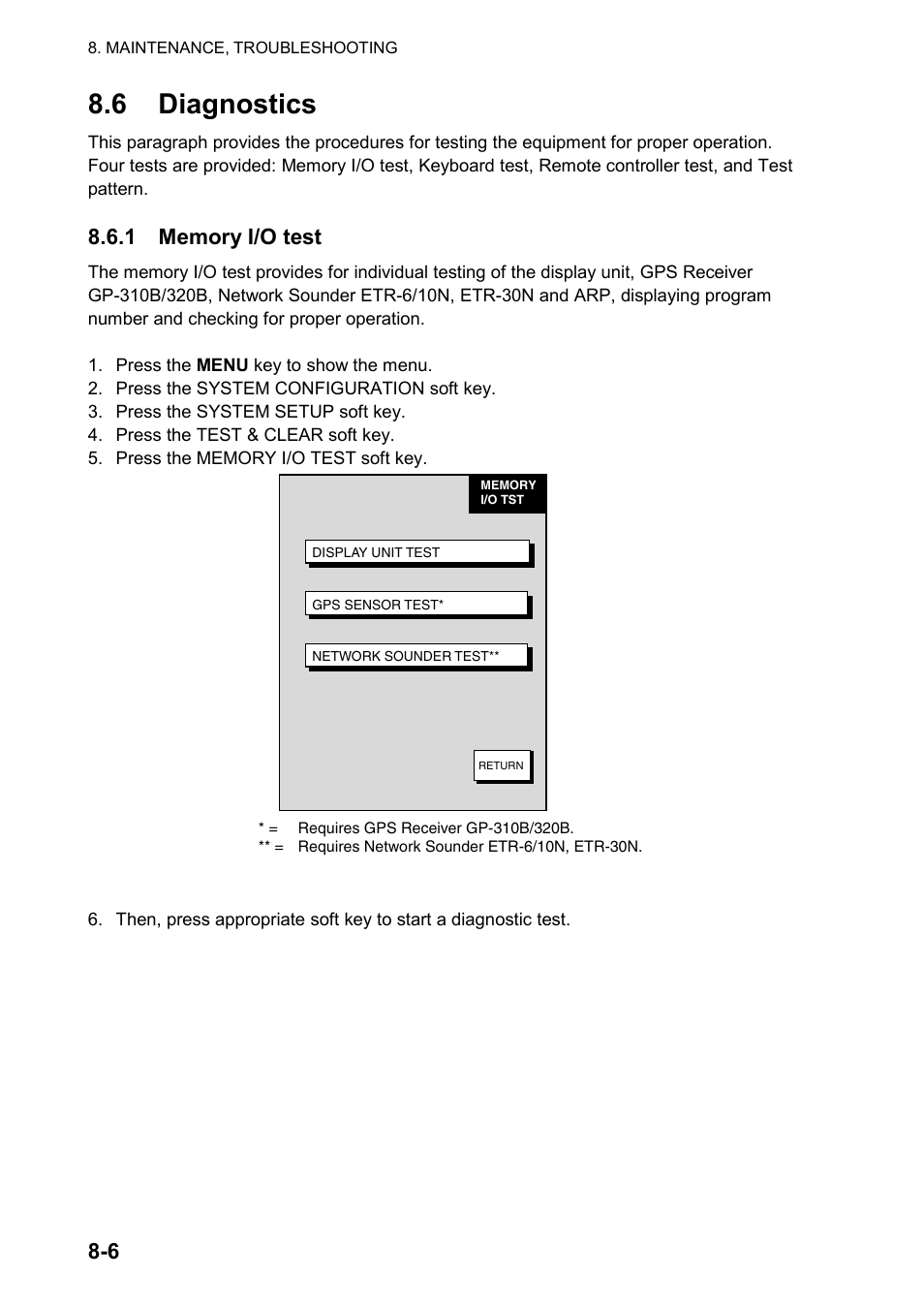 6 diagnostics | Furuno color video plotter GD1720C User Manual | Page 215 / 247