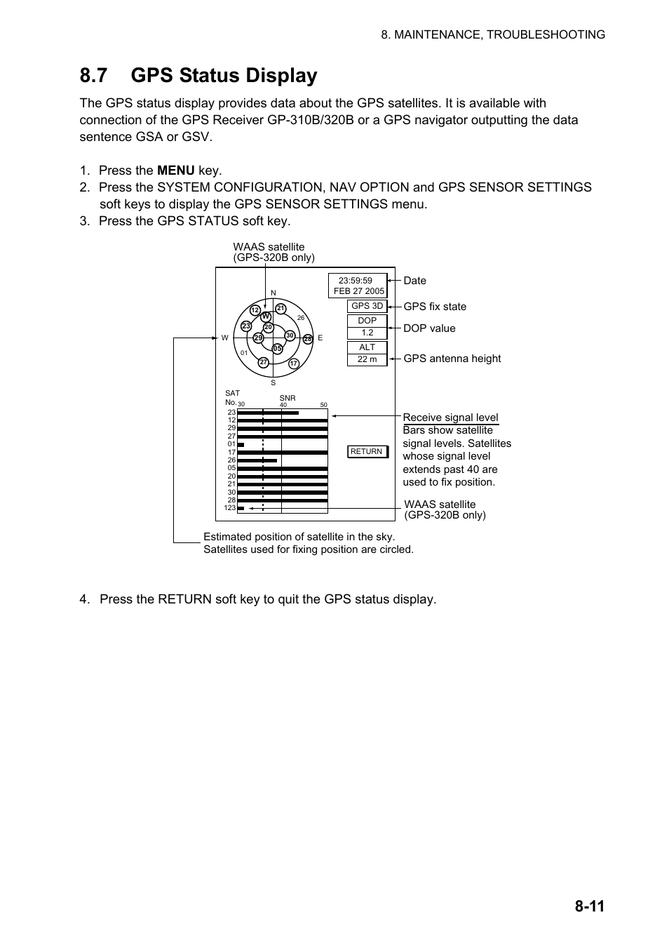 7 gps status display | Furuno color video plotter GD1720C User Manual | Page 220 / 247