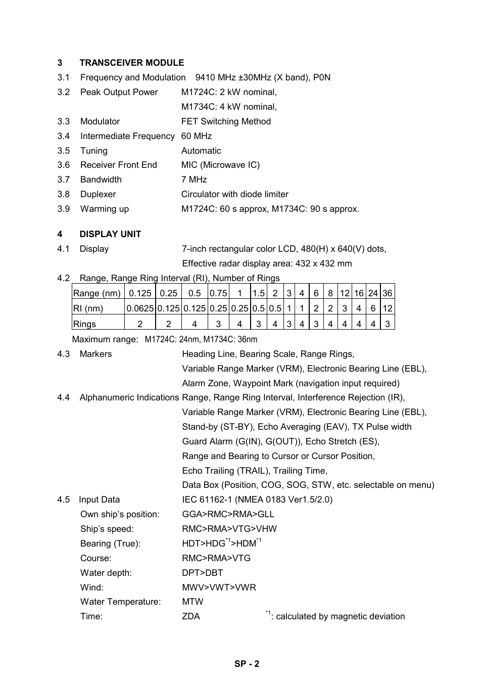 Furuno color video plotter GD1720C User Manual | Page 237 / 247