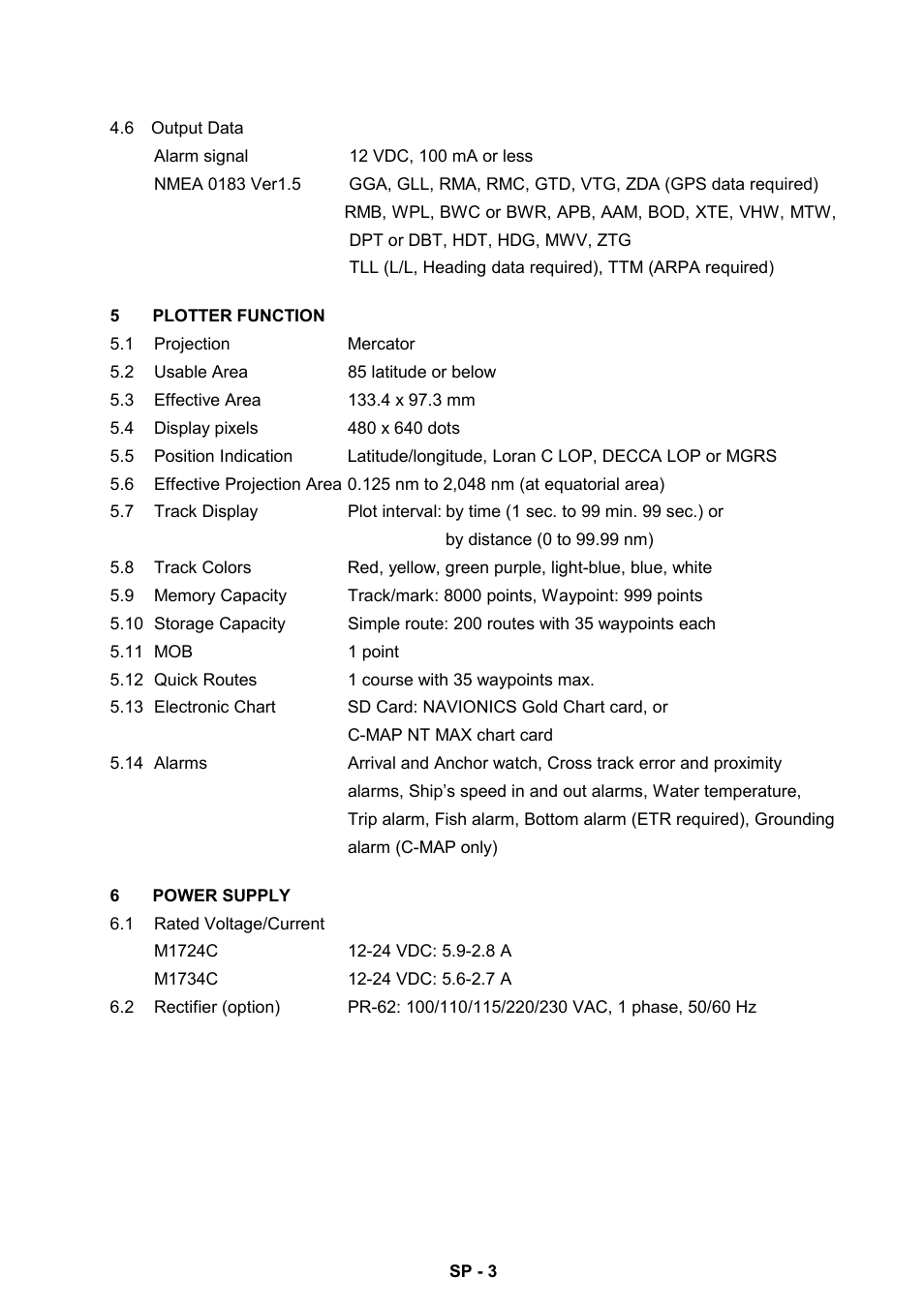 Furuno color video plotter GD1720C User Manual | Page 238 / 247