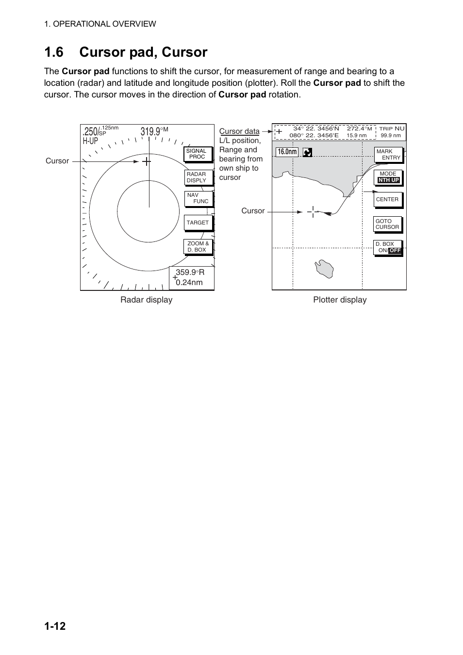 6 cursor pad, cursor, H-up, Cursor, cursor data | Furuno color video plotter GD1720C User Manual | Page 25 / 247