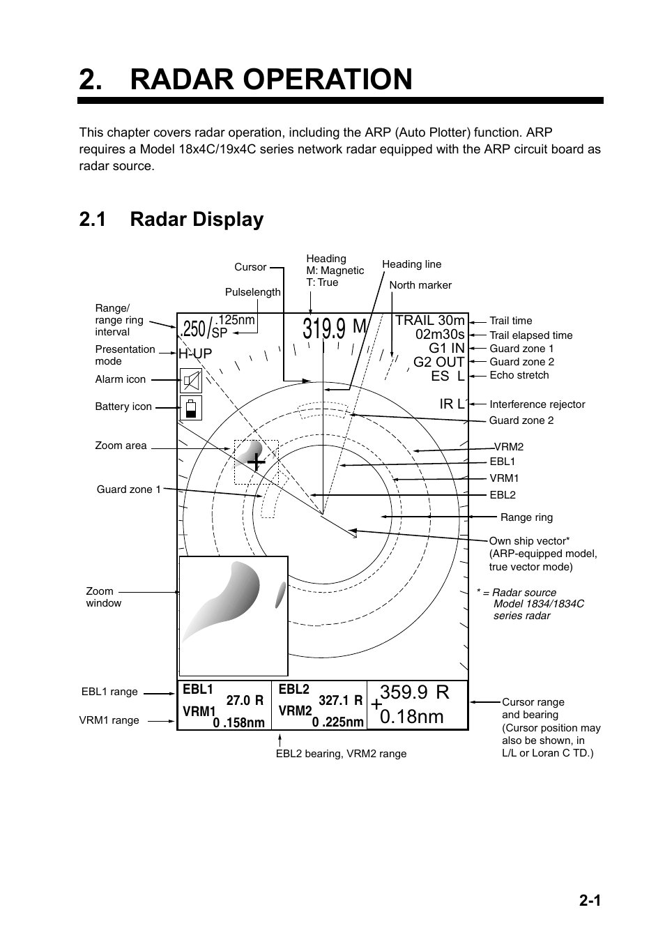 Radar operation, 1 radar display, 9 ° r 0.18nm | Furuno color video plotter GD1720C User Manual | Page 32 / 247