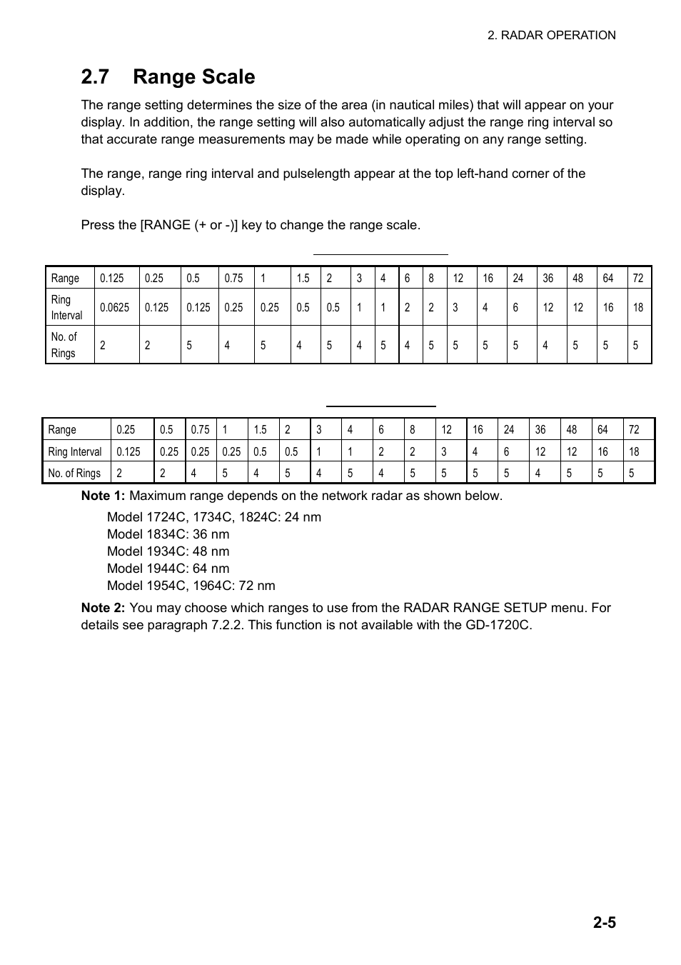 7 range scale | Furuno color video plotter GD1720C User Manual | Page 36 / 247