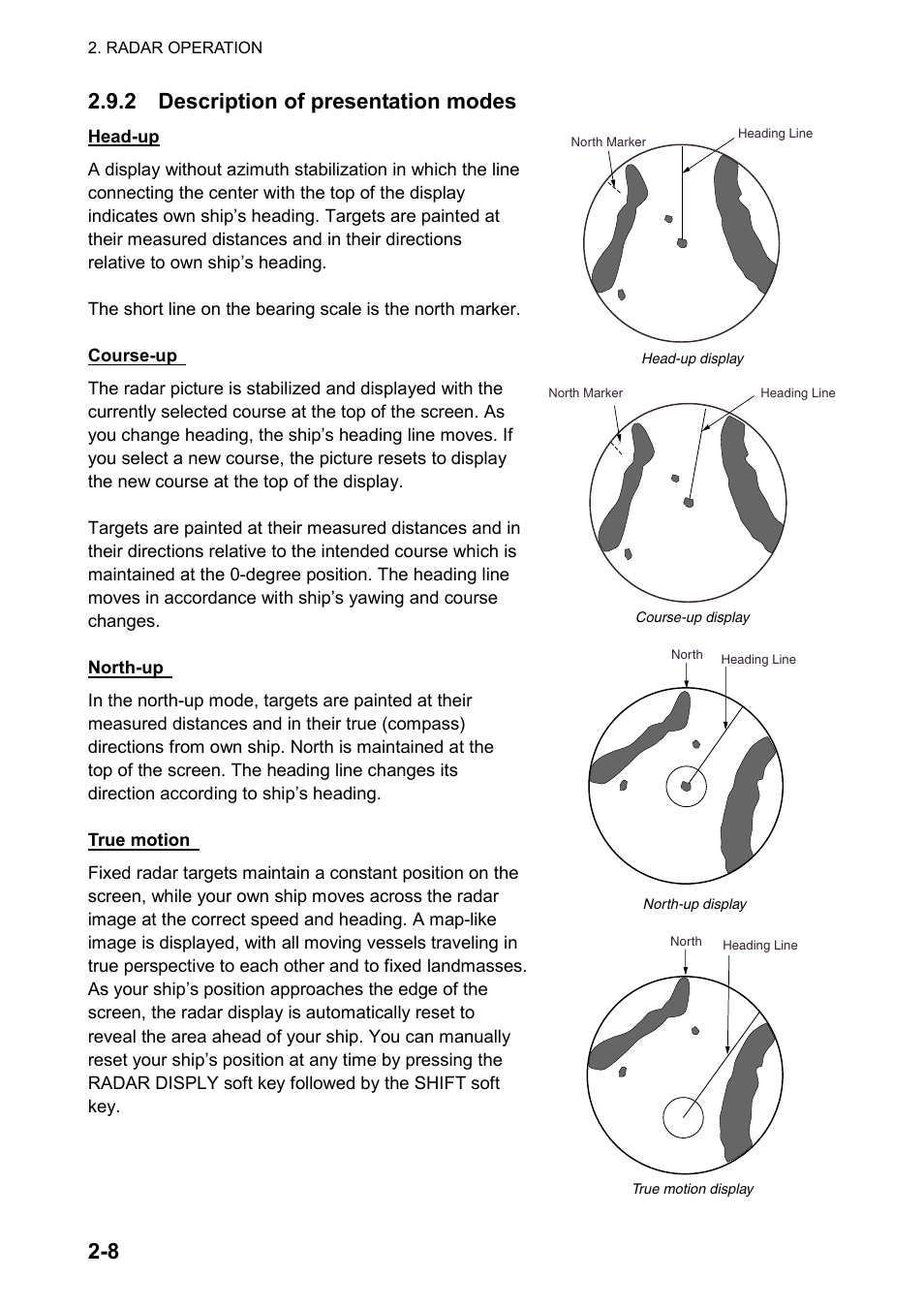 2 description of presentation modes | Furuno color video plotter GD1720C User Manual | Page 39 / 247
