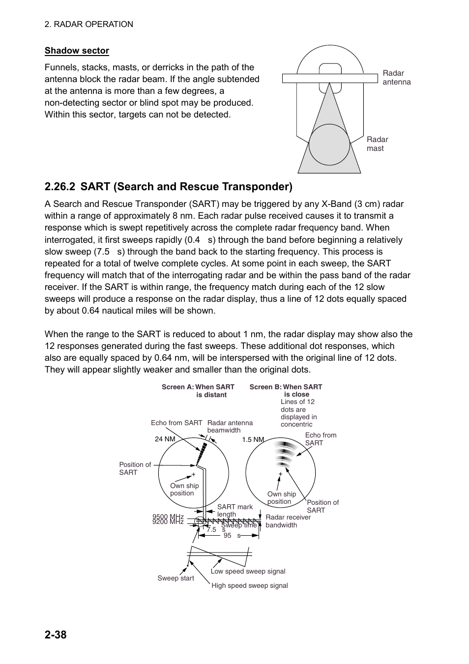 2 sart (search and rescue transponder) | Furuno color video plotter GD1720C User Manual | Page 69 / 247