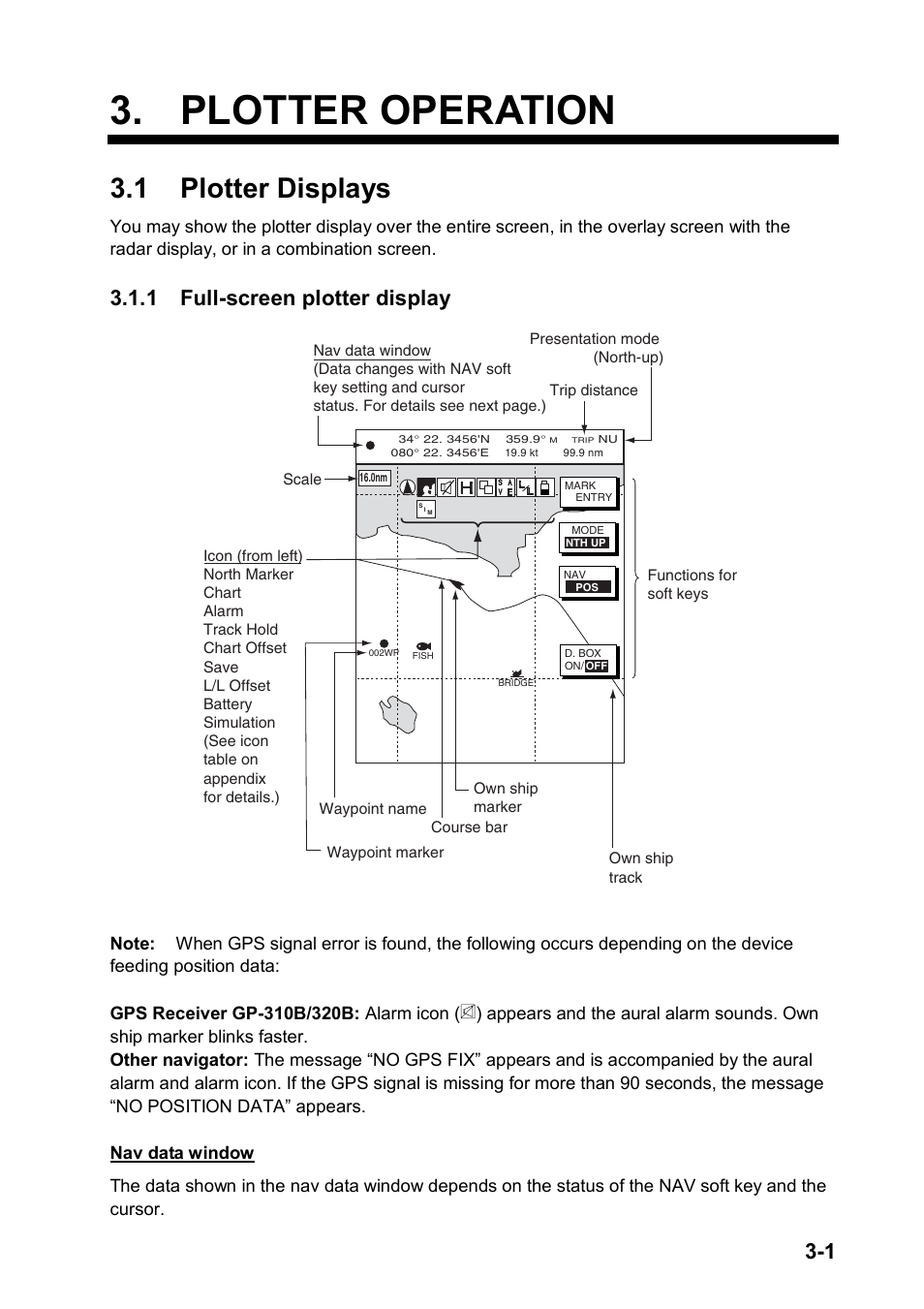 Plotter operation, 1 plotter displays, 1 full-screen plotter display | Furuno color video plotter GD1720C User Manual | Page 72 / 247