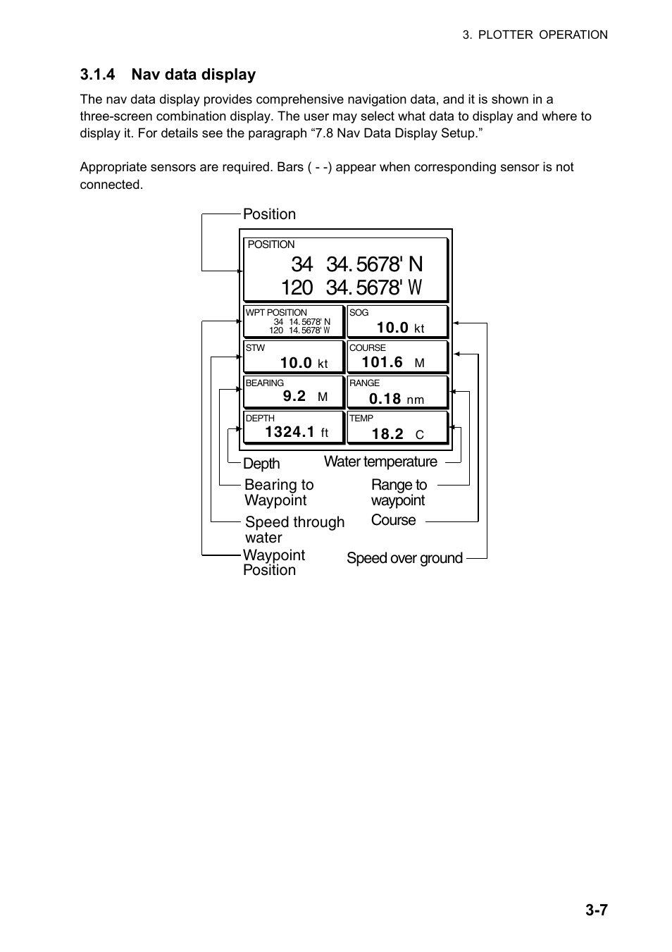 Furuno color video plotter GD1720C User Manual | Page 78 / 247