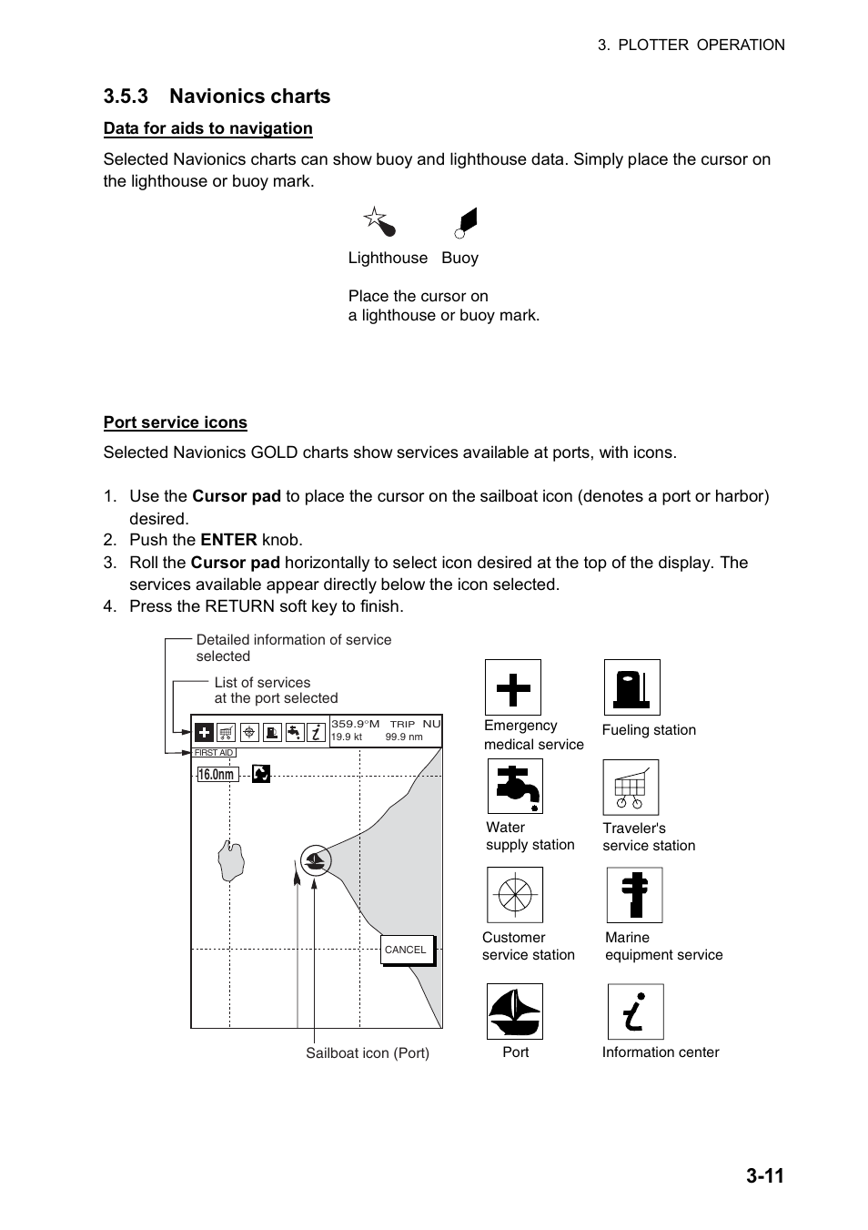 Charts | Furuno color video plotter GD1720C User Manual | Page 82 / 247