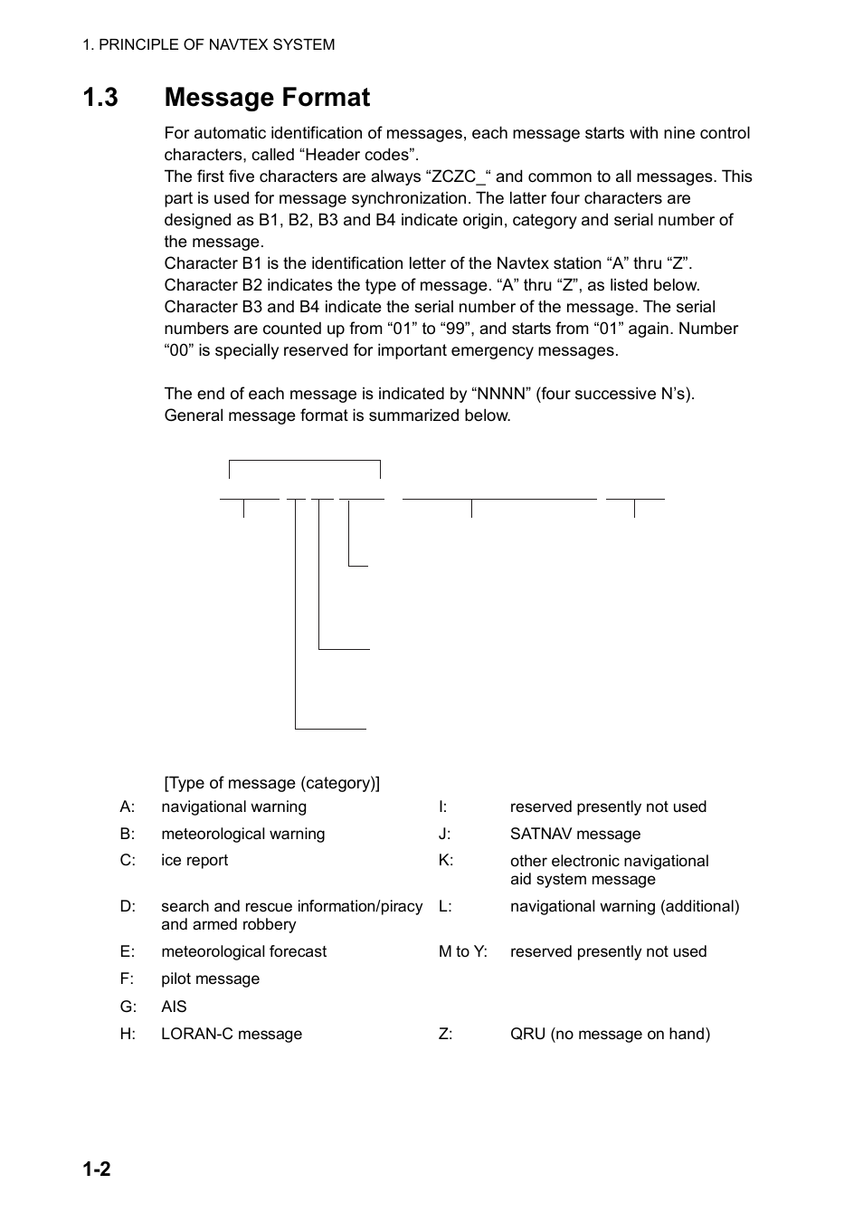 3 message format | Furuno NX-700A/B User Manual | Page 14 / 89