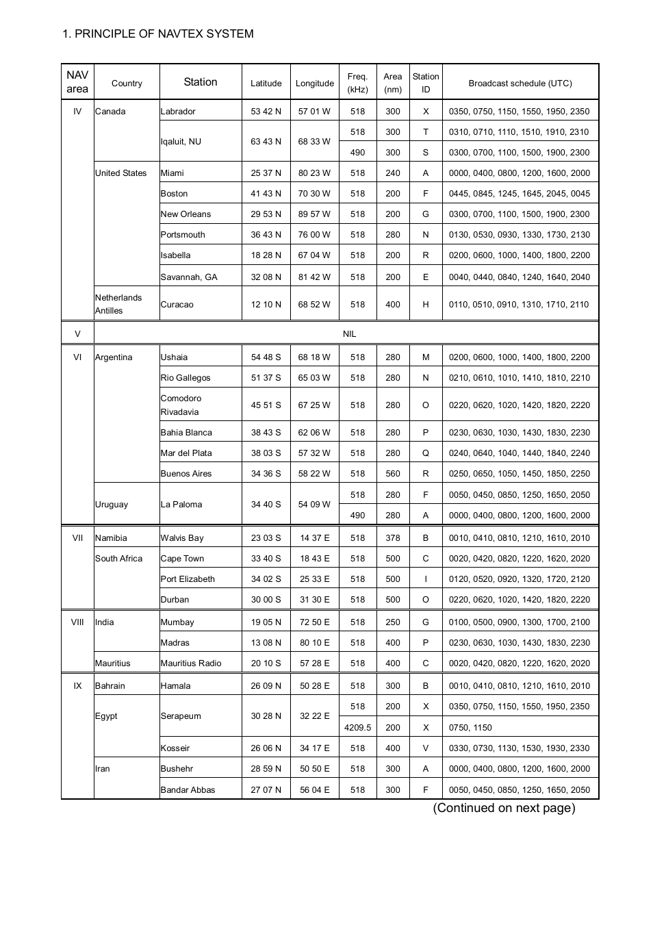 Continued on next page), Principle of navtex system, Nav area | Station | Furuno NX-700A/B User Manual | Page 18 / 89