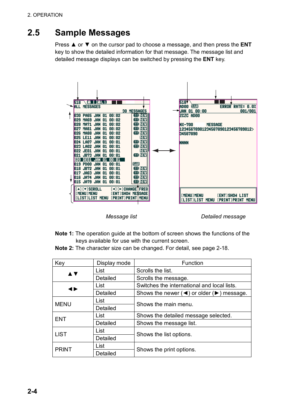 5 sample messages | Furuno NX-700A/B User Manual | Page 24 / 89