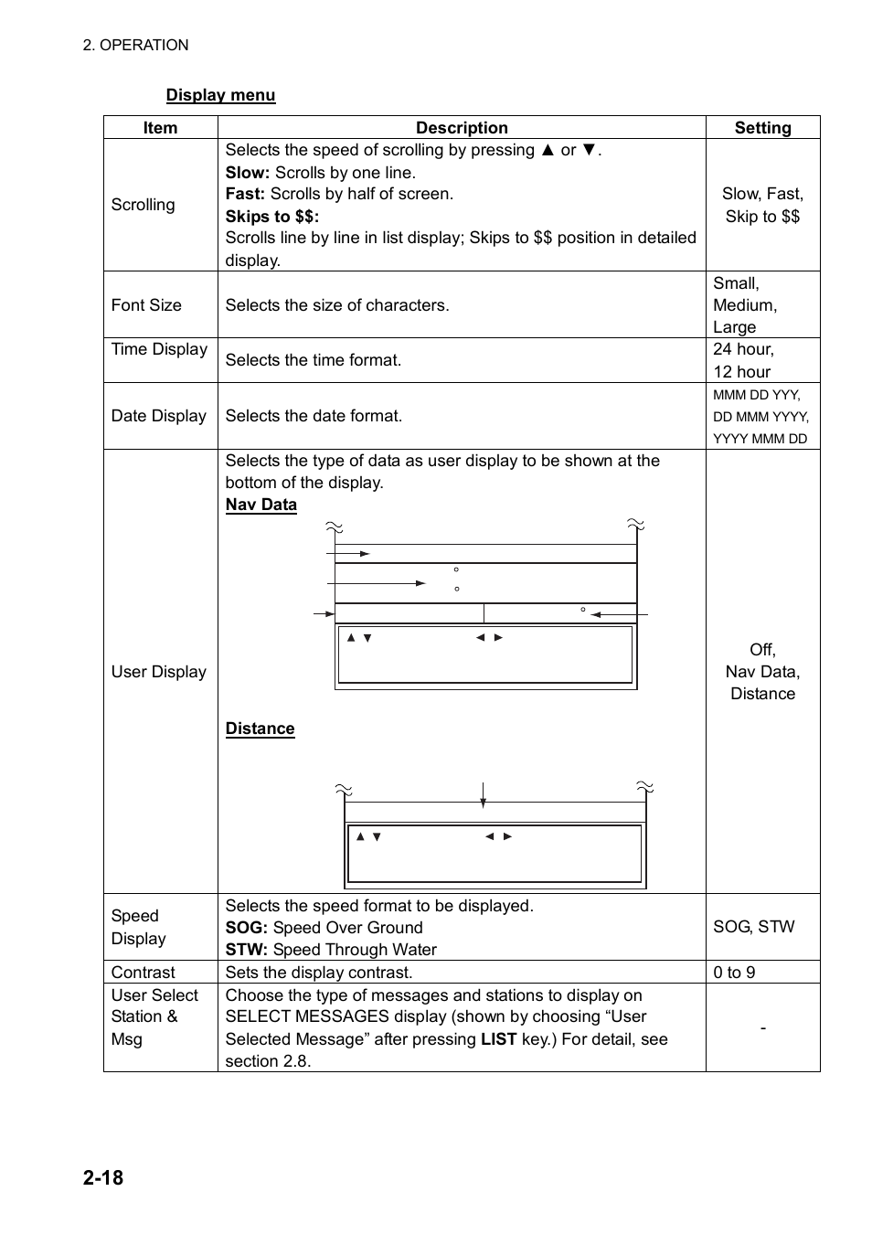 Furuno NX-700A/B User Manual | Page 38 / 89